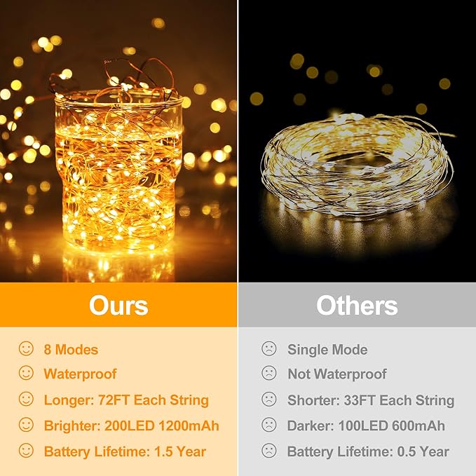 Extra-long 288FT 800LED Solar Fairy String Lights, 8 Lighting Modes, Warm White - Image 2