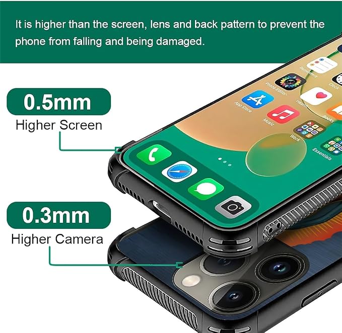 for iPhone 13 Pro Max Case - Image 5