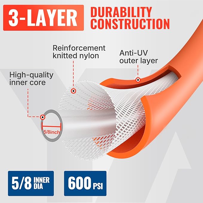 YAMATIC Heavy Duty Garden Hose 5/8 in x 40 ft with Swivel Fitting, Super Flexible Water Hose, All-weather, Lightweight, Burst 600 PSI