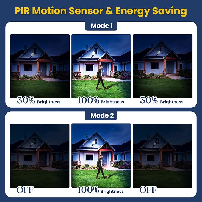Solar Street Lights Outdoor 4-Pack, 12000LM 6500K Waterproof LED Motion Sensor - Image 3