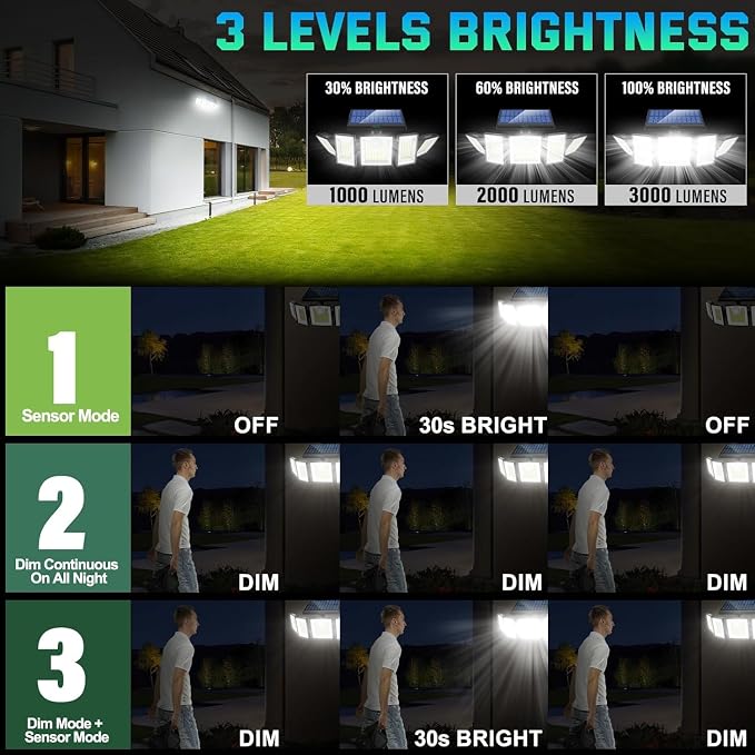 MDCMDCM Solar Lights Outdoor Waterproof Motion Sensor - Image 4