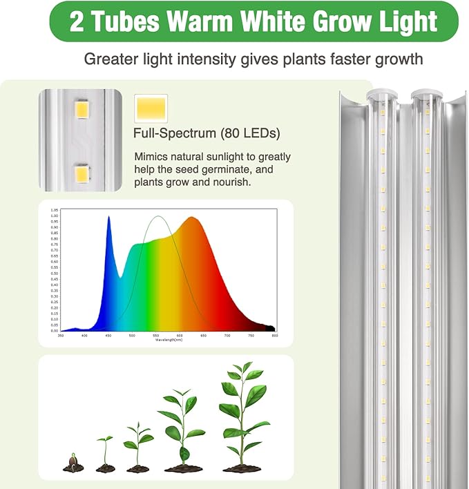 Soligt 2 ft Grow Light for Seed Starting with Stand, Double Tube Warm White Full Spectrum Seedling Grow Light for Indoor Plants, 80 LED Chips, Height Adjustable