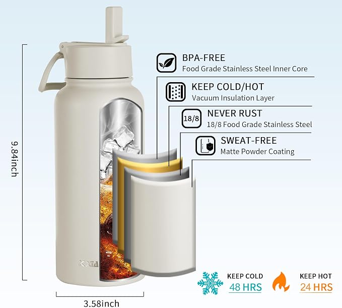 KXIAOCHEN Insulated Water Bottle, Stainless Steel Water Bottle, 2 Lids - Image 7