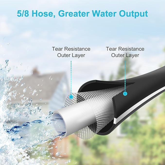 Retractable Garden Hose Reel - 5/8 inch x 80 ft Wall Mounted Hose Reel with 10 Pattern Nozzle & Any Length Lock, Heavy Duty Water Hose Supports Automatic Rewind & 180° Swivel, Black