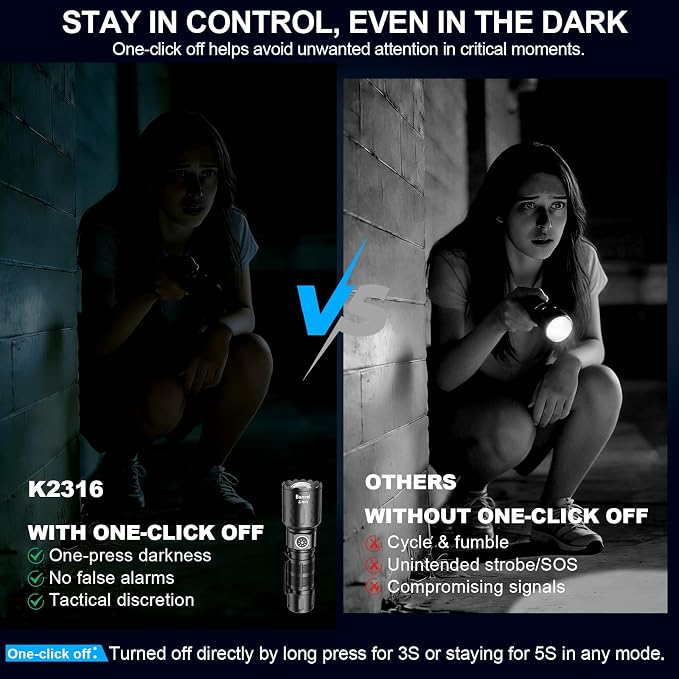 Rechargeable Flashlights High Lumens, Super Bright LED Small Powerful Tactical - Image 9