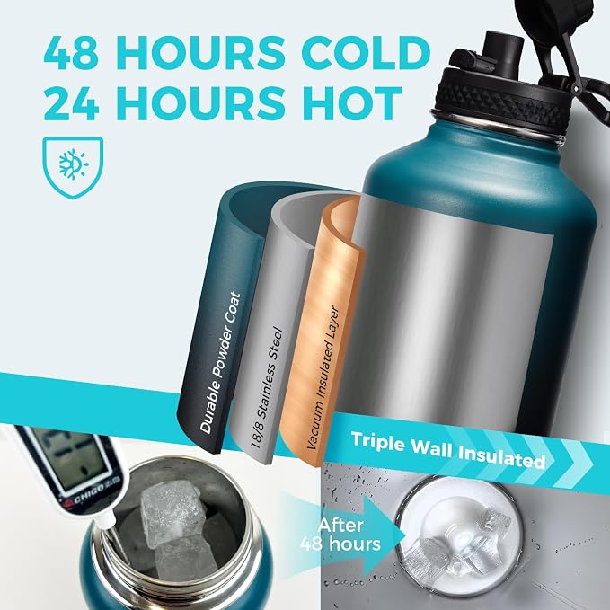 Half Gallon Water Bottle with Straw - Image 3