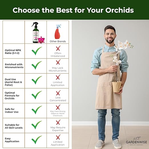 Premium Orchid Plant Food Mist – Orchid Fertilizer Spray – Orchid Food Fertilizer for Blooming – Orchid Plant Care Formula 3-1-2 – Ready-to-Use (8 OZ)