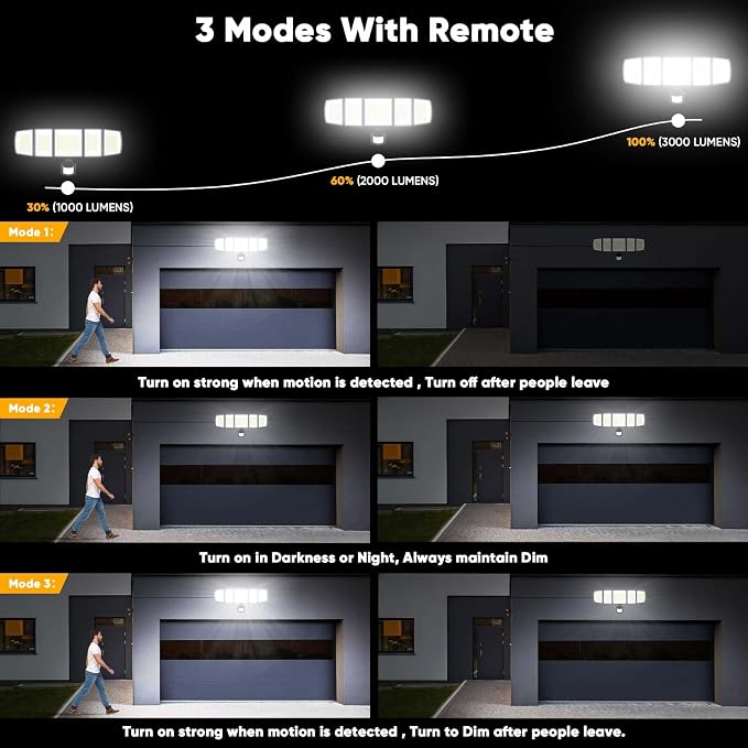 Solar Motion Lights Outdoor - - Image 4