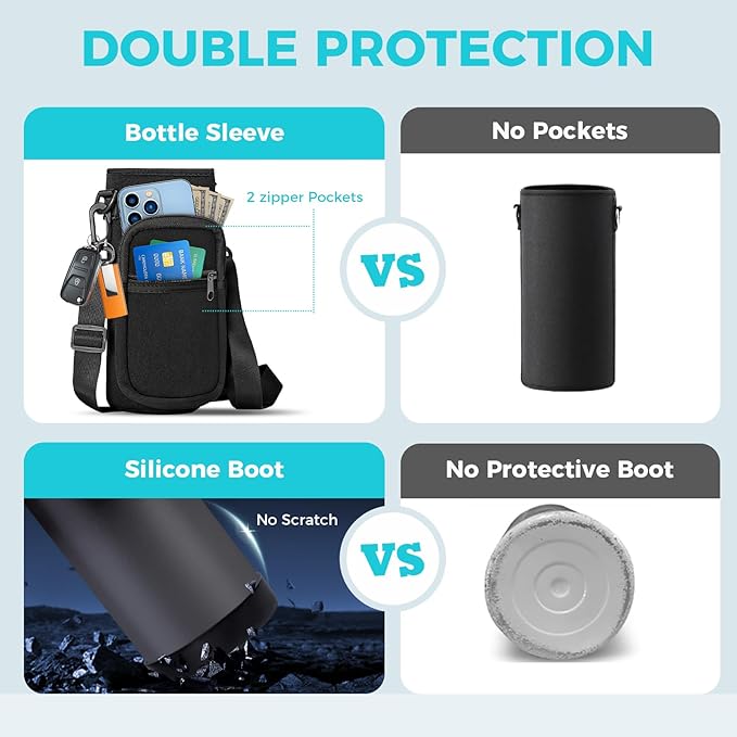 Insulated Water Bottle 40OZ - Image 4