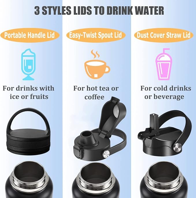 Water Bottle Insulated 32oz 40oz 64oz 128oz Straw Lid Spout Lid & 3 Lids - Image 6