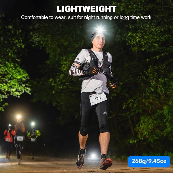 SKNSL Rechargeable Headlamp, 99000 Lumens Super Bright LED Head Lamp - Image 8