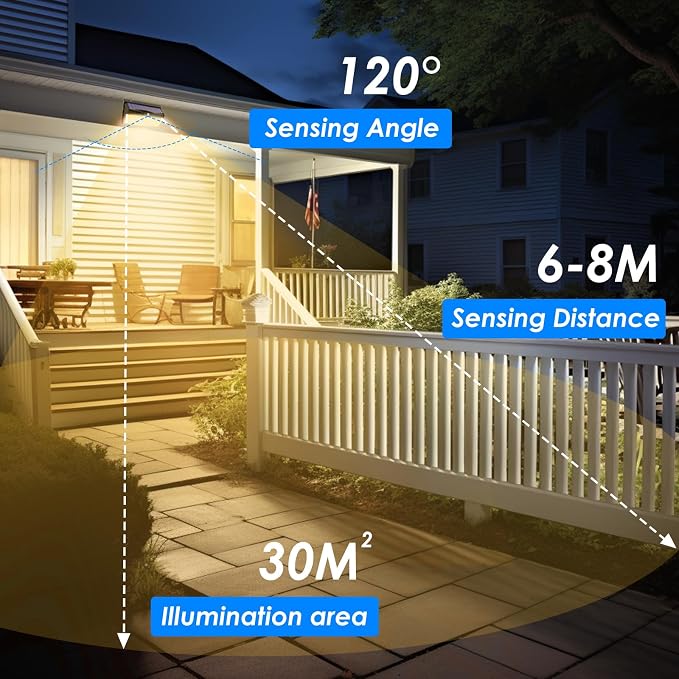 368 LED Solar Motion Sensor Lights Outdoor, Solar Fence Lights - Image 6