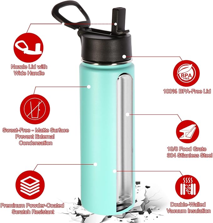 Volhoply 24 Ounce Insulated Water Bottle - Image 5