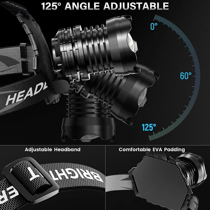 AKNEAR Rechargeable LED Headlamp Super Bright, 4500 High Lumens Head Lamp - Image 7