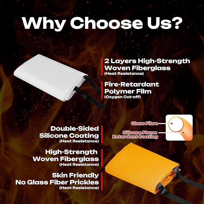 Fire Blanket 3-Pack | Fiberglass Prepared Fire Suppression | 60"x60" Fire - Image 5