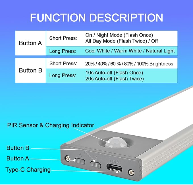 Under Cabinet Lighting, 4200mAh Motion Sensor Light Indoor, 3 Color Temp - Image 5