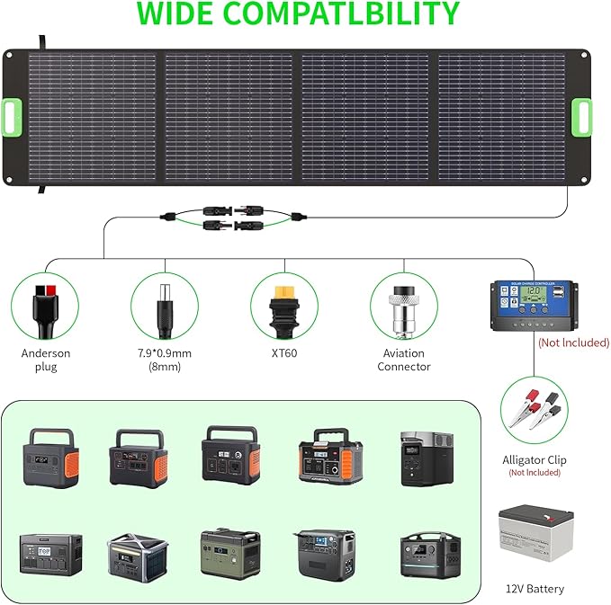 200W High Efficiency ETFE Foldable Solar Panel - Image 4