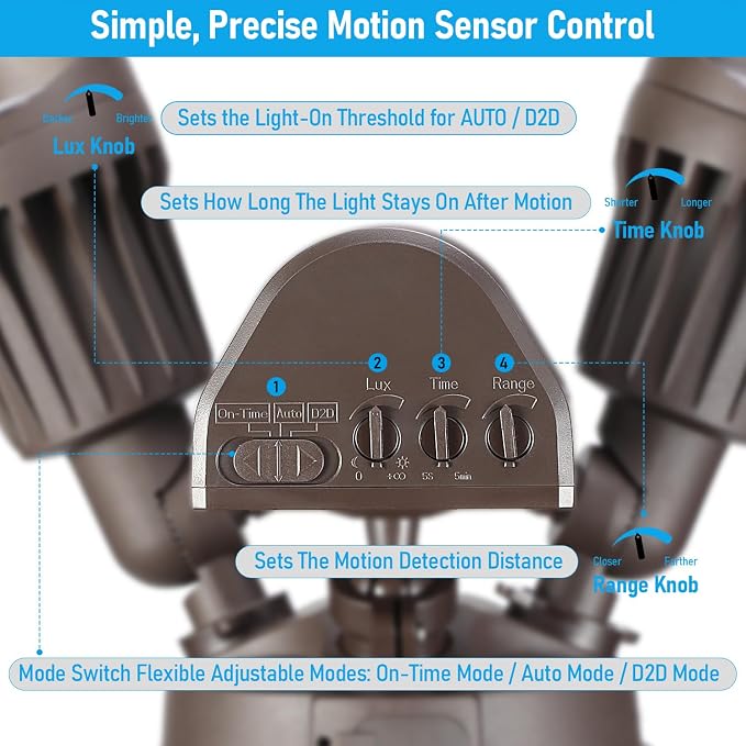 LEONLITE COB LED Security Light, Motion Sensor Outdoor Lights, Dusk to Dawn - Image 6