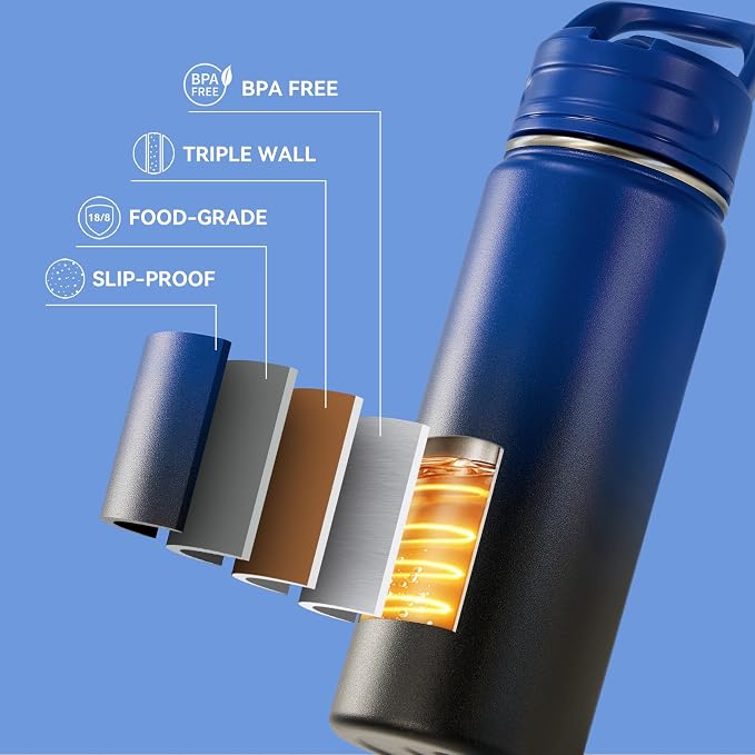 Fijinhom 24oz Insulated Stainless Steel Water Bottle - Image 6