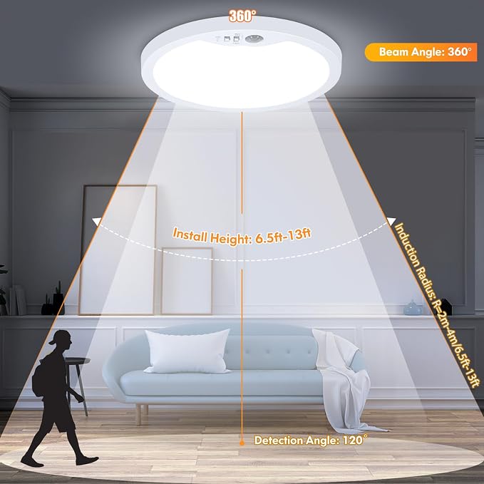 Brightever 2 Pack Motion Sensor Ceiling Light Wired, 2700K/4000K/6500K Small - Image 5