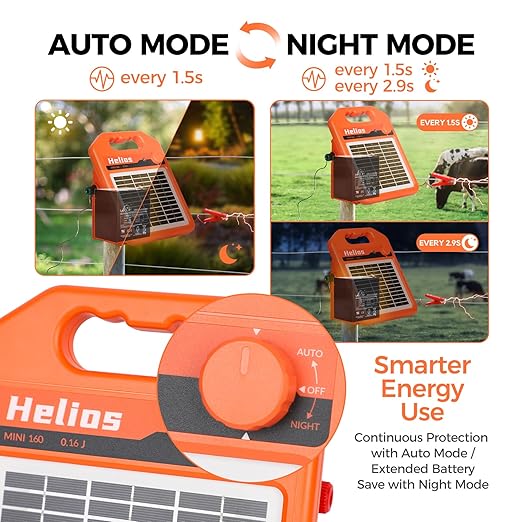 ANDMON MINI250 15 Miles Solar Electric Fence Charger, 0.25 Joule Solar Fence - Image 3