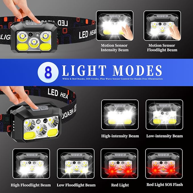 Rechargeable LED Headlamp 3-Pack, 800 Lumens, IPX4 Waterproof, 8 Modes - Image 3