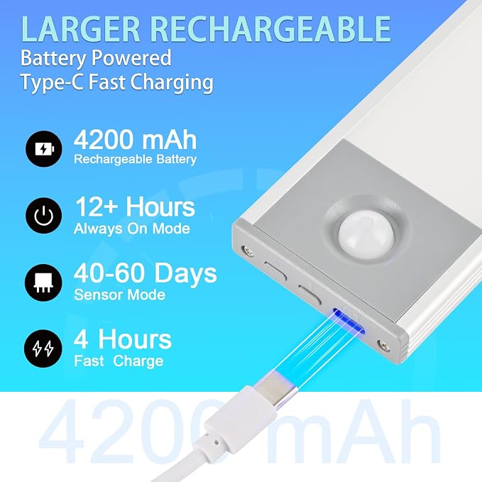 Under Cabinet Lighting, 4200mAh Motion Sensor Light Indoor, 3 Color Temp - Image 4