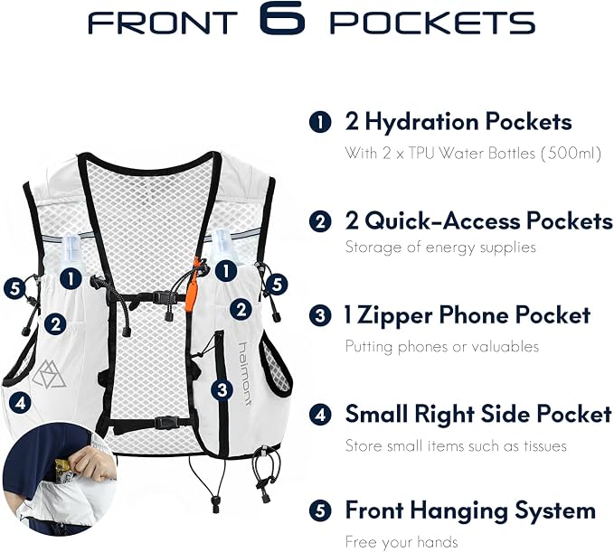Haimont Running Hydration Vest - Image 5