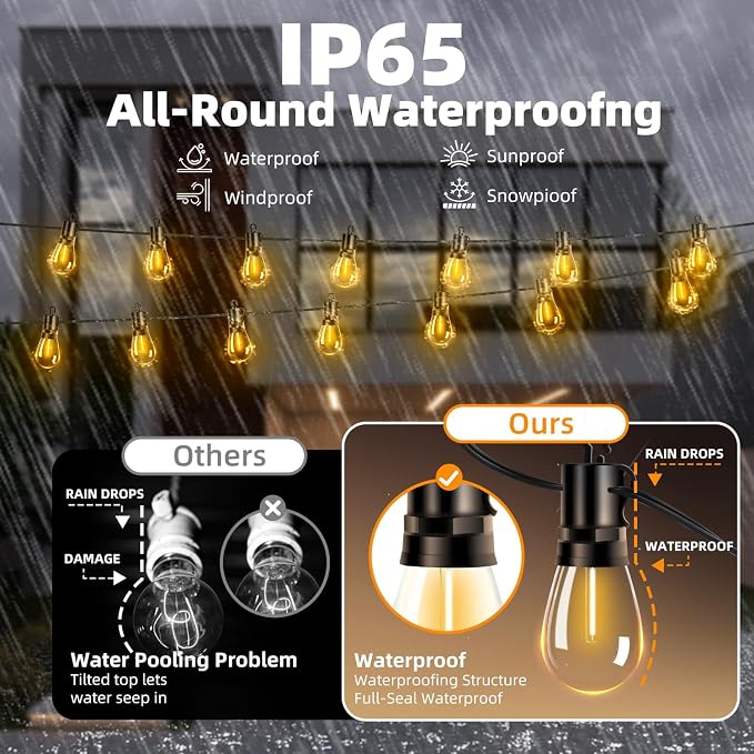 Outdoor Patio String Lights 100ft: S14 LED Shatterproof Bulbs 3 Modes Button - Image 2