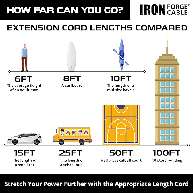 Iron Forge Cable Outdoor Brown Extension Cord 150 ft - Image 6