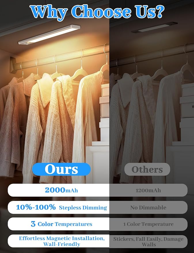 2000mAh Rechargeable Motion Sensor Light Indoor, Under Cabinet Lighting - Image 6