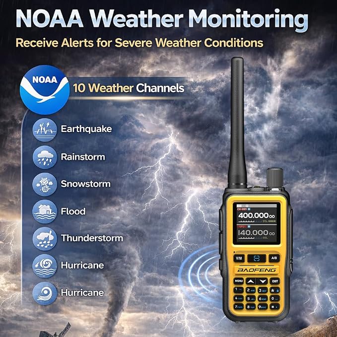 BAOFENG UV-5R Mini Ham Radio: Long Range Handheld Two Way Radio - Image 5