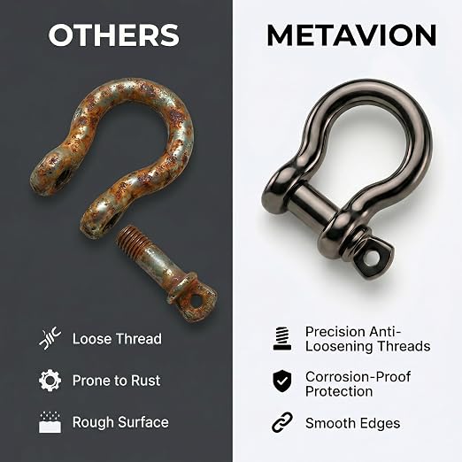 Matte Grey 5/32" Bow Shackle, 5 Pack - Image 5