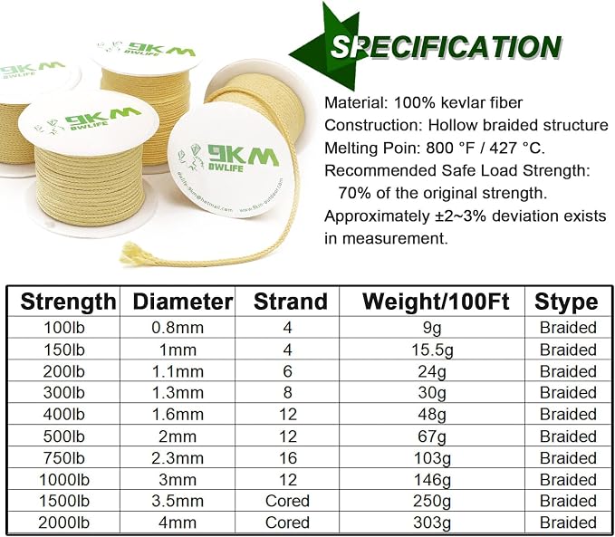 9KM DWLIFE Braided Kevlar Cord, 100lb~2000lb, High Tensile Strength, Flame - Image 3