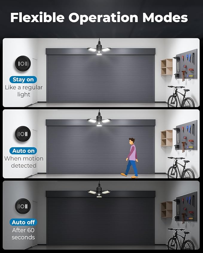 toberich Motion Sensor Garage Lights 2 Pack, 8000LM Motion Sensor Shop Light w/ - Image 3