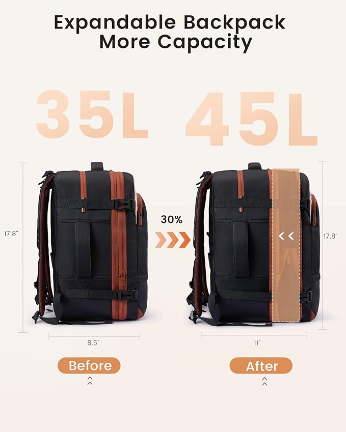 LOVEVOOK Carry On Backpack for Women Flight Approved, Travel Backpack for Men - Image 3