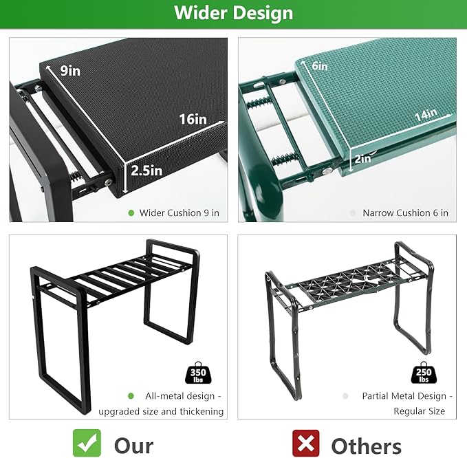 seasky Foldable Garden Kneeling and Seat, Anti-Tipping Garden Stool Widened Thick Soft Kneeling Pad，Heavy Duty Gardening Stool with Garden Tool Bag, Gardening Gift for Women(Without Gloves)