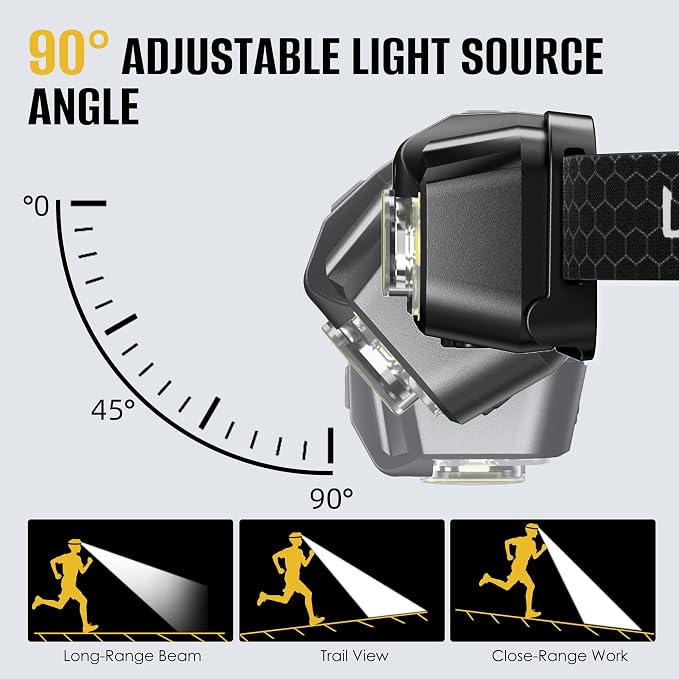 HOKOILN 3-Pack LED Headlamp Rechargeable - Image 3