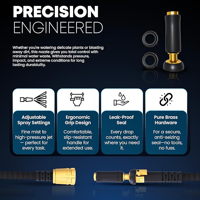 TITAN Flexible Garden Hose 50FT – Ultra Lightweight, Heavy Duty Water Hose with Brass Fittings & Jet Nozzle – Kink-Free, Non-Expanding, Durable Fabric Hose for Yard, Lawn, Car Wash, Outdoor Use