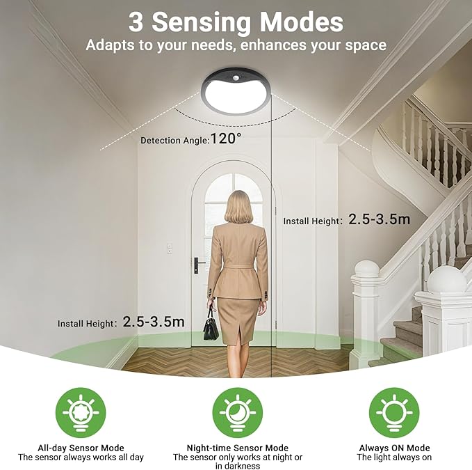 zemty 4Pack 9inch Motion Sensor Ceiling Lights Wired, 18W 1800lm 3CCT/3 - Image 2