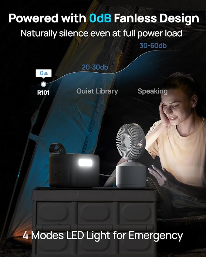 Portable Power Station 89.6Wh LiFePO4 Battery, Solar Power Bank - Image 8