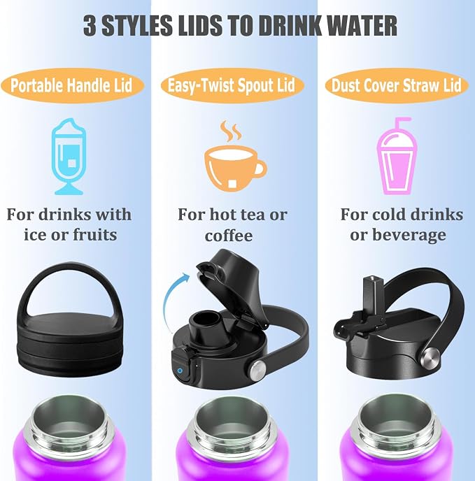 Water Bottle Insulated 32oz 40oz 64oz 128oz Straw Lid Spout Lid & 3 Lids - Image 6