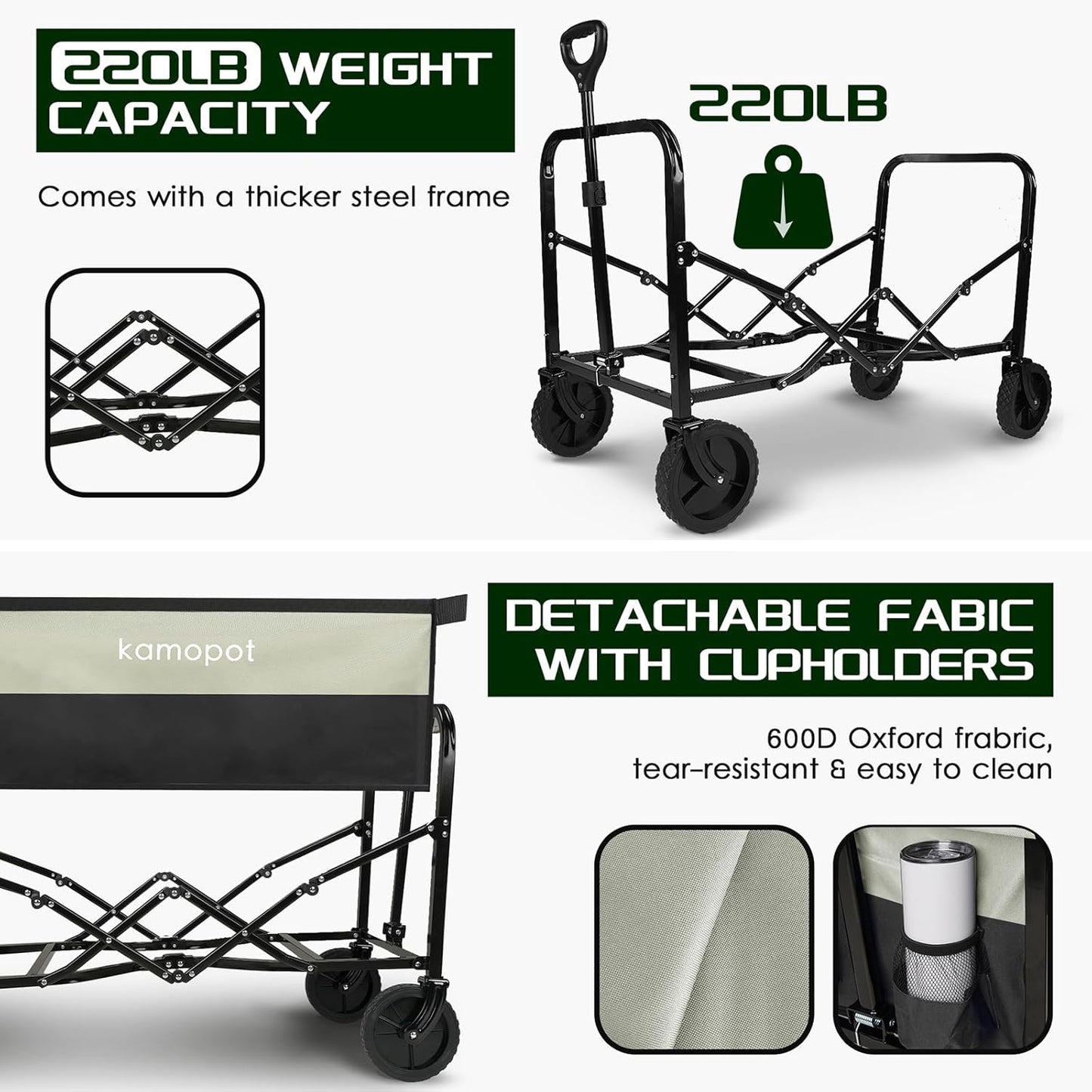 Large Collapsible Wagon Foldable for Grocery, Beach, Park, Yard, 34 x 18 Inch Inner Storage. Folding Utility Shopping Cart on Wheels. Heavy Duty, Durable w/Cupholders (Black-Gray)