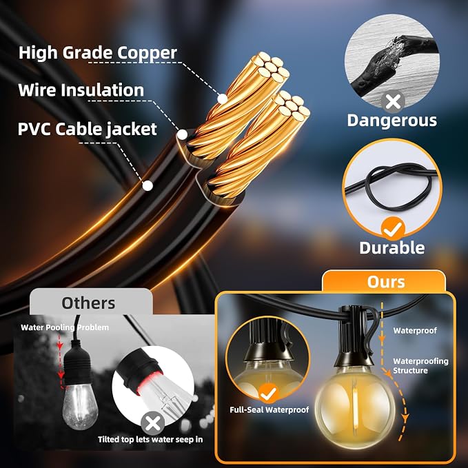 33FT Solar Lights Outdoor Waterproof: G40 10M Shatterproof Bulbs Patio Lights - Image 8