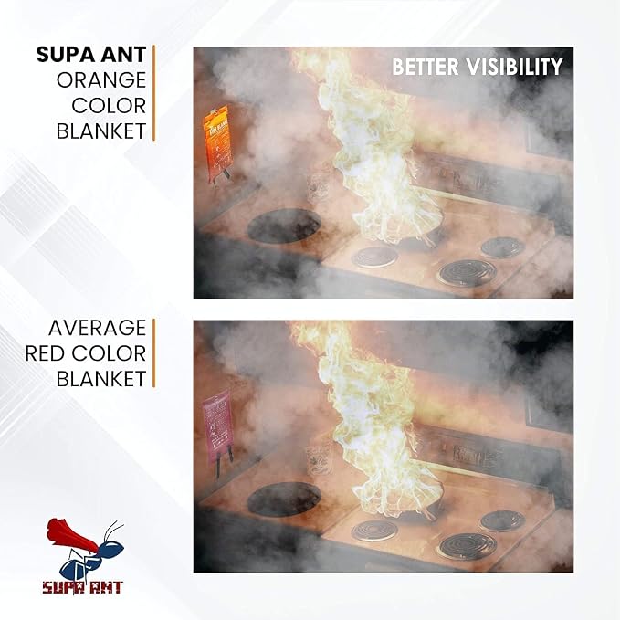 Fire Blanket - 1500F CE Certified Emergency Fire Blanket - Image 6