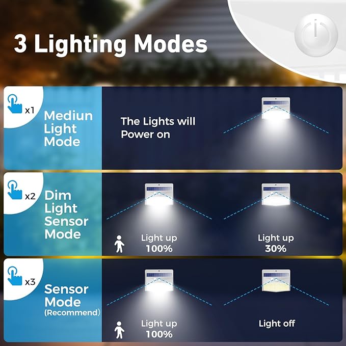 Peasur Solar Lights Outdoor Motion Sensor Solar Security Wall Light - Image 3