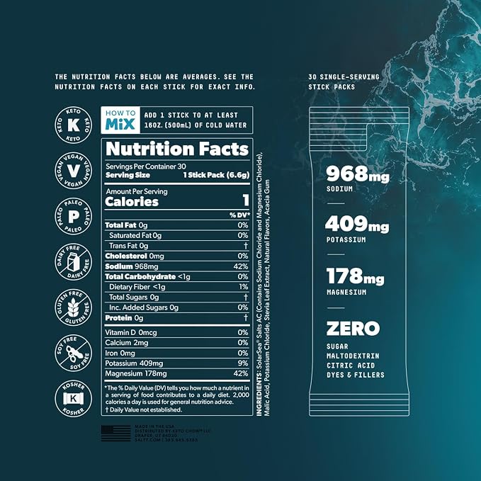 SALTT Electrolytes Powder Packets, Ultra Variety Pack - Image 2