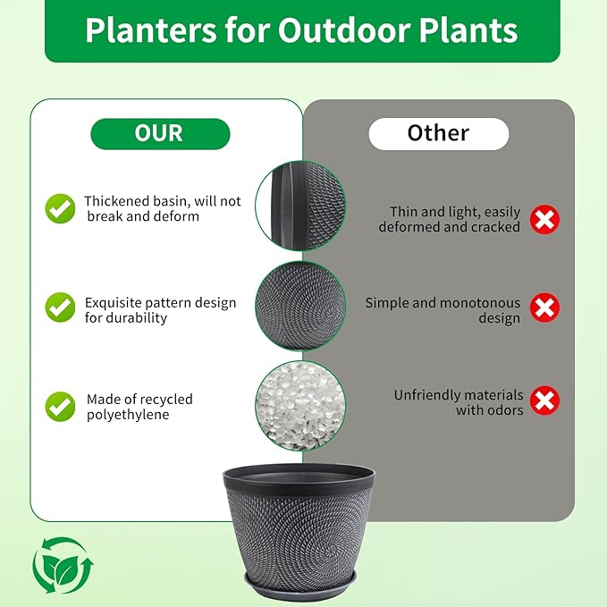 Quarut 4 Pack 8 Inch Flower Pots Planters for Outdoor Indoor, Plastic Plant Pots with Drainage Hole & Tray, Modern Decorative Garden Pot with Saucer, planters for House (Gray)