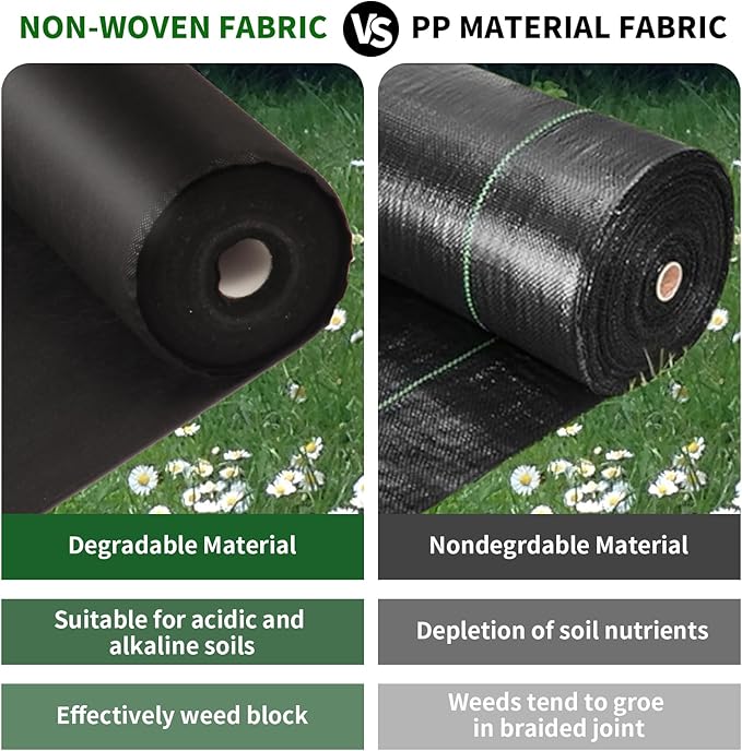 Non-Woven Weed Barrier Landscape Fabric, Durable Heavy-Duty Weed Removal Block, Easy to Set, Excellent Weed Control (3.2 oz) (3.2FT*98FT)