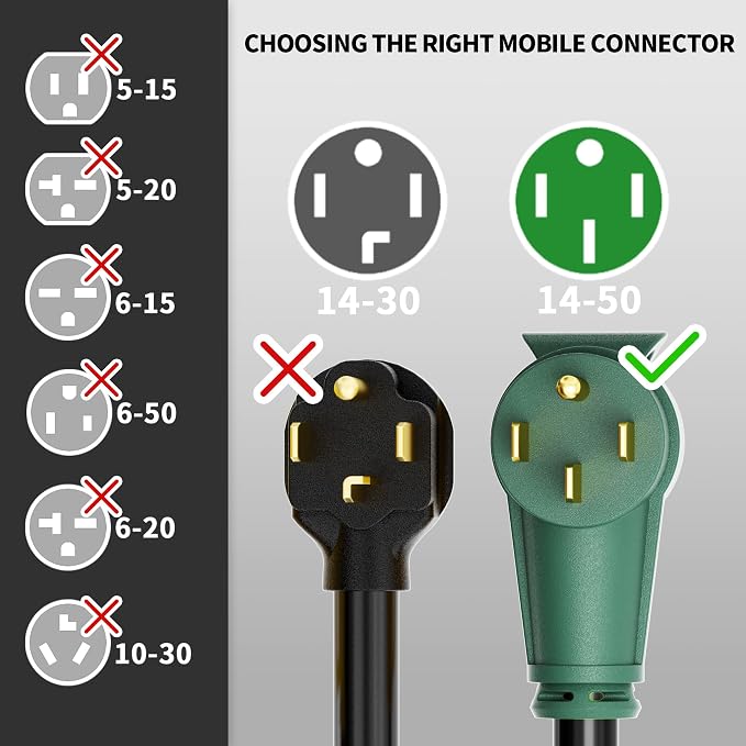 POWGRN NEMA 14-50P to NEMA 14-50R 50 Amp RV/EV Extension Cord 50 FT Outdoor - Image 3